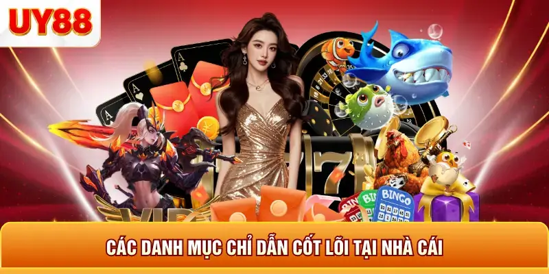 Các danh mục chỉ dẫn cốt lõi tại nhà cái Các danh mục chỉ dẫn cốt lõi tại nhà cái