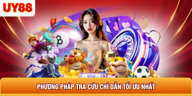 Phương pháp tra cứu chỉ dẫn tối ưu nhất Phương pháp tra cứu chỉ dẫn tối ưu nhất